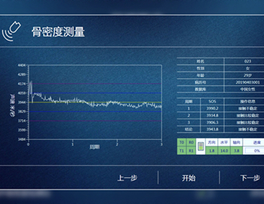 想要讀懂骨密度檢查報告，首先了解T值和Z值